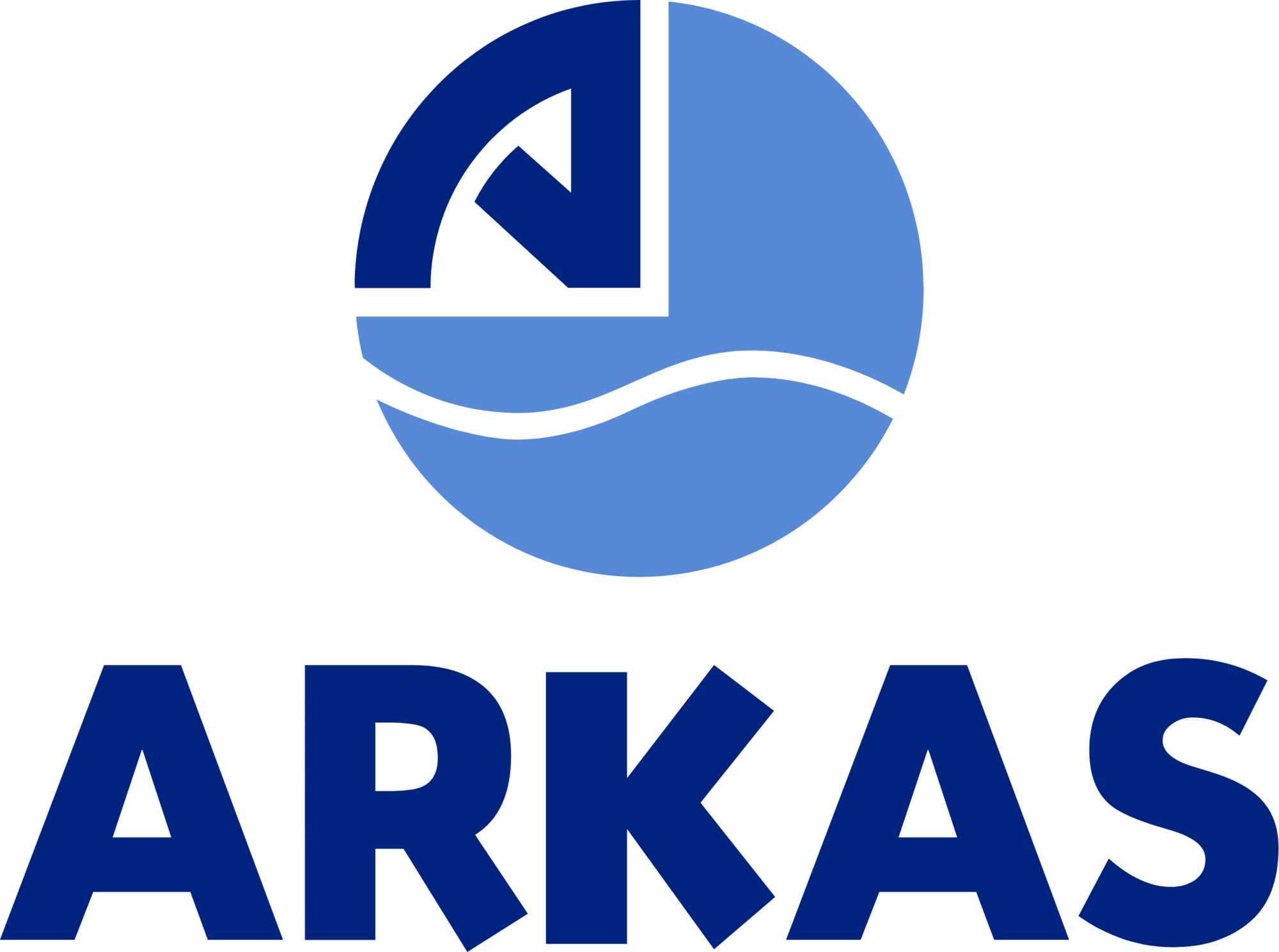 ARKAS